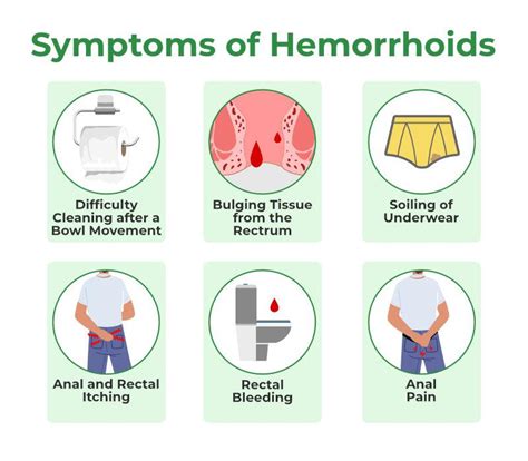 does hemorrhoids leak|Signs of Hemorrhoids: Types and Diagnosis